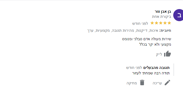 ביקורת מלקוח גוגל